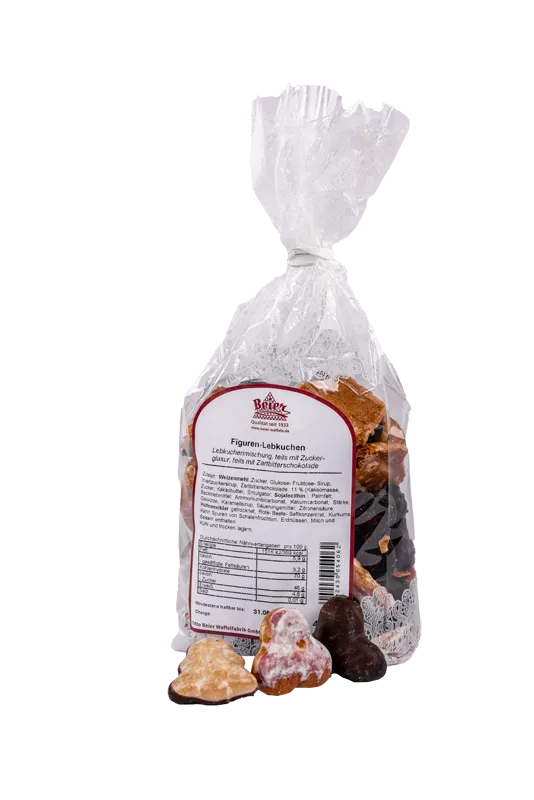 Figurenlebkuchen